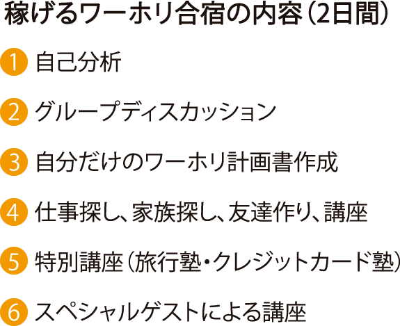 稼げるワーホリ合宿の内容