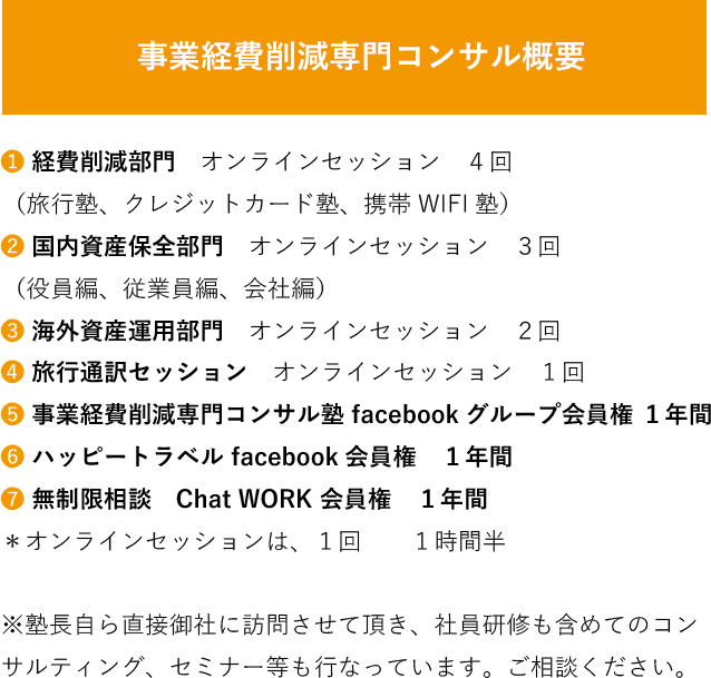 事業経費削減専門コンサル概要