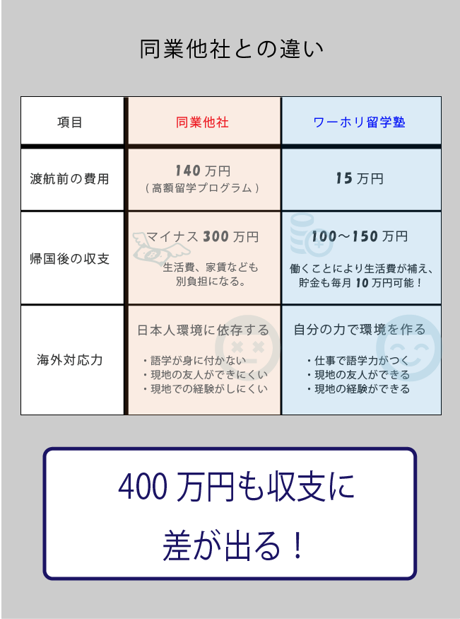 スマートフォン用の画像